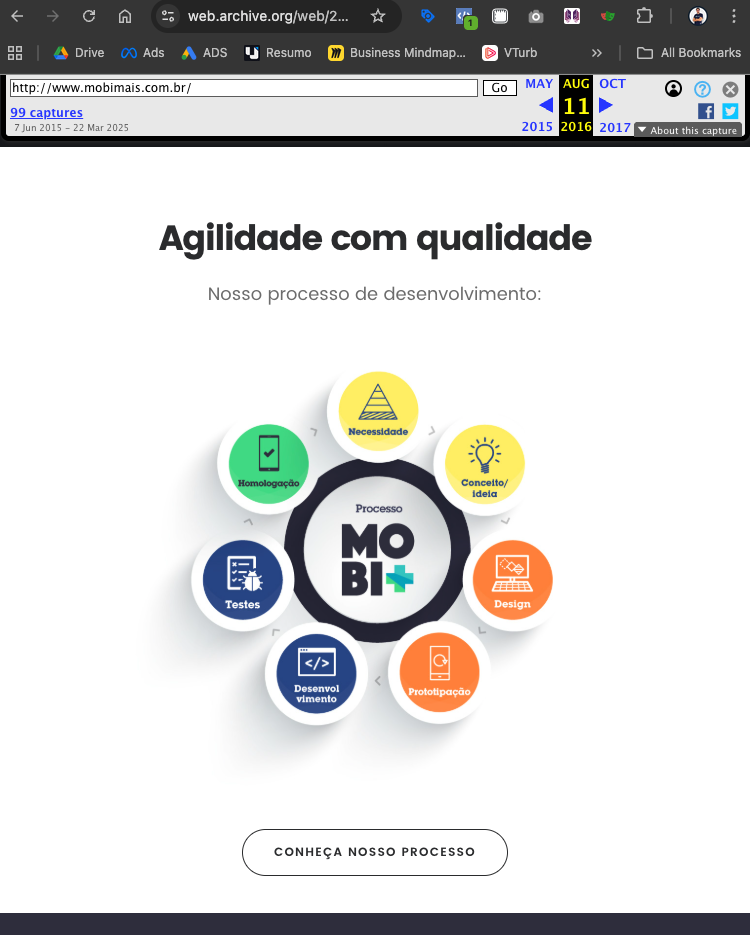 Anexo 03 - Wayback Machine agosto 2016